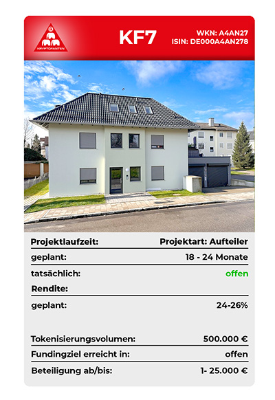 KF7 Karte Ankündigung KF7 Karte Ankündigung